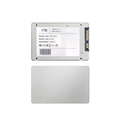 Bezpieczny dysk twardy SSD dla laptopa 1TB 2TB Ochrona danych - szyfrowanie AES 256-bit